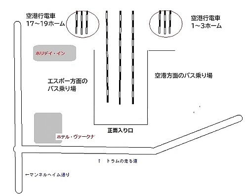 ヘルシンキ空港への電車